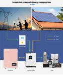 OEM 51.2V 48V100Ah 5KWh Long Life LiFePO4 Rechargeable Li-Ion Solar Storage