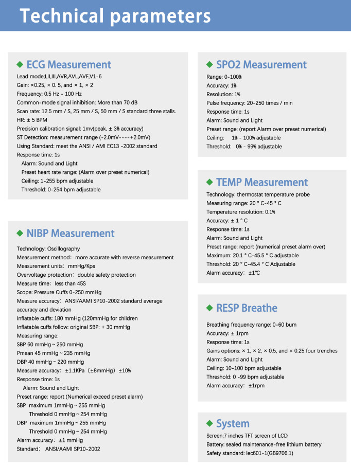 Bedside 7 Inch Multiparameters Vital Signs Monitor For Hospital Emergency