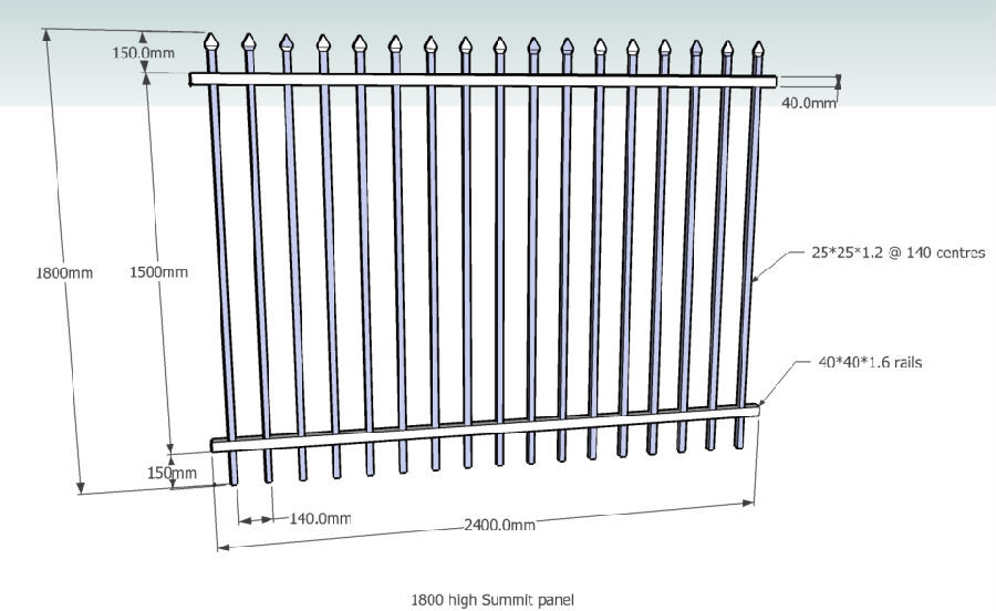 Hercules Fencing for Sale