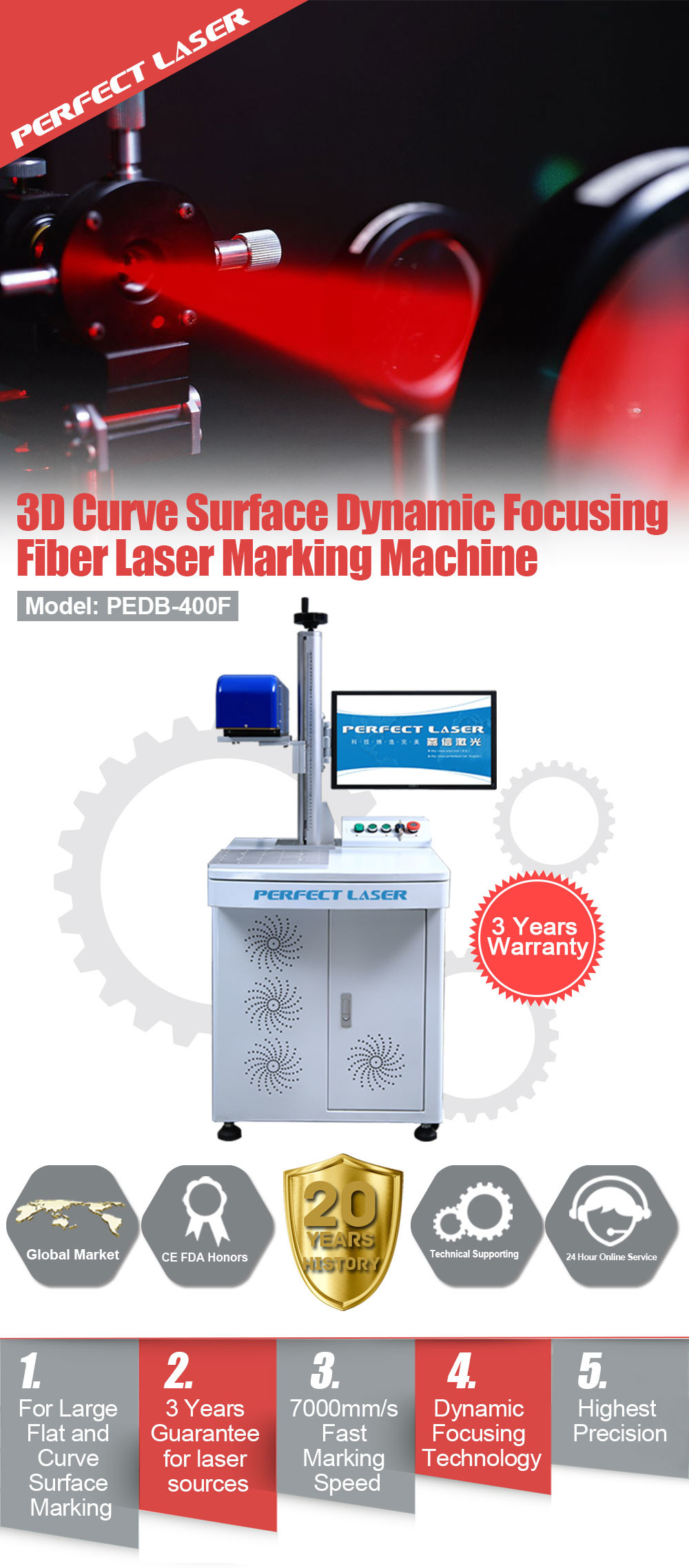Fiber Laser Marking Machine With Plastic / SS Marking System , 532nm Max Output Power