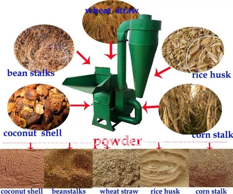 900kg/H Wood Crusher Machine Waste Biomass Tree Branch Crusher