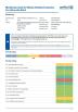 Wuhan Sinicline Enterprise Co., Ltd. Certifications