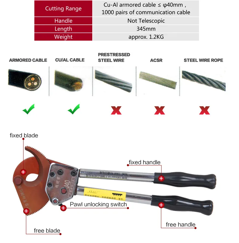 Aluminum Handle Cutting Tools for Manual Cable Cutter Copper Wire Hand Tools
