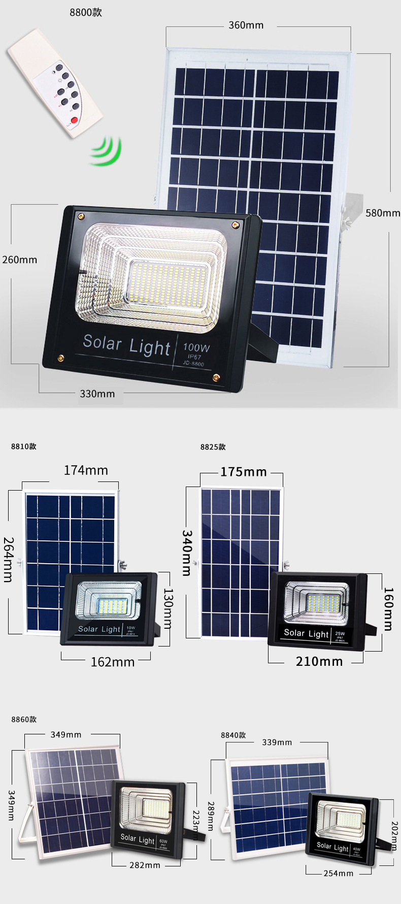 Solar Flood Light 25W 40W with IP67 Waterproof Stage Light off-Grid Region