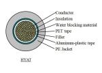2.6mm 4 Core Communication Cable