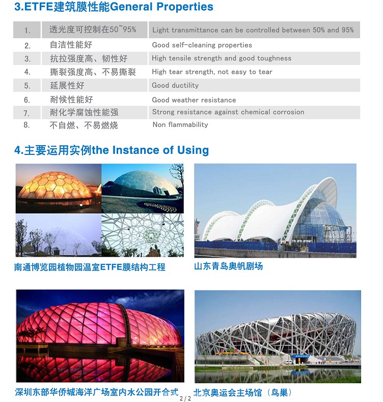 ETFE film ,ETFE solar cell film ,ETFE semiconductor film ,ETFE construction film