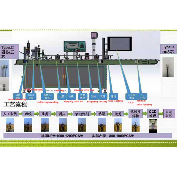 USB2.0 / Type C / Micro / Data Wire Production Soldering Welding Machine 2000W