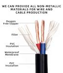 ISO 9001 Polypropylene Cable Filler And Armouring Yarns 0.5 Up To 30.0Mm