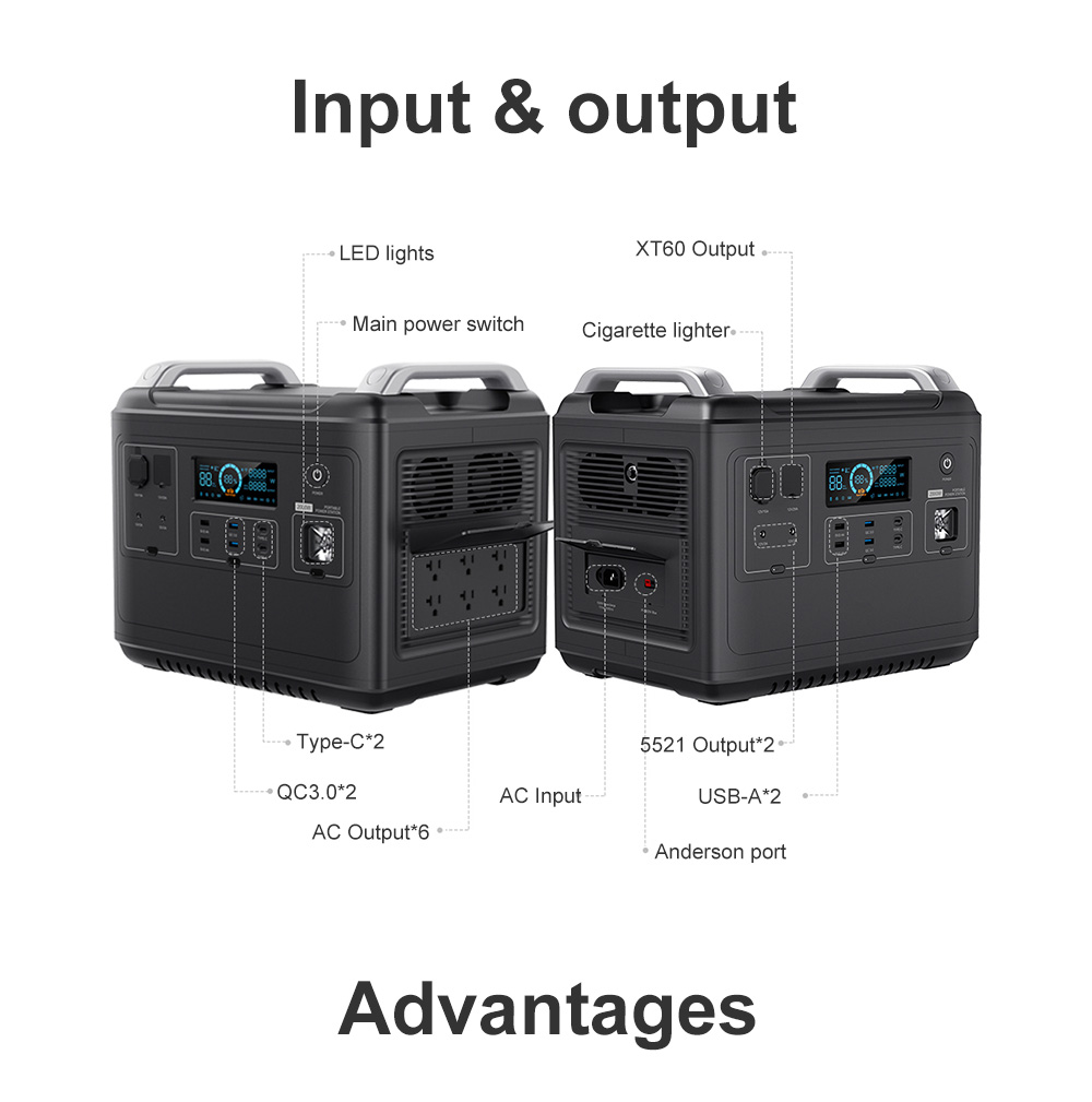 Ups Lithium Portable Power Station Lifepo4 Solar 2000W 1000 Watt Two-Way Quick