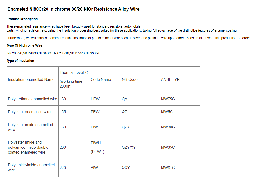 Enameled Ni80Cr20  Nichrome 80/20 NiCr Resistance Alloy Wire