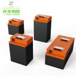 Waterproof E-Scooter Battrey 60V 20ah Electricle Scooter 72V 20ah Lithium Ion