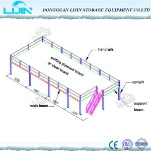 Wholesale Steel Industrial Mezzanine Floors System Easy Install / Dismantle Large Load from china suppliers