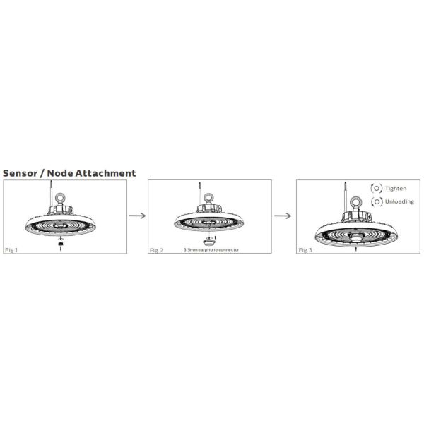 150W 150LPW Efficiency HB3 DIP Switchable Power and 3CCT UFO LED High Bay Light with Emergency function optional
