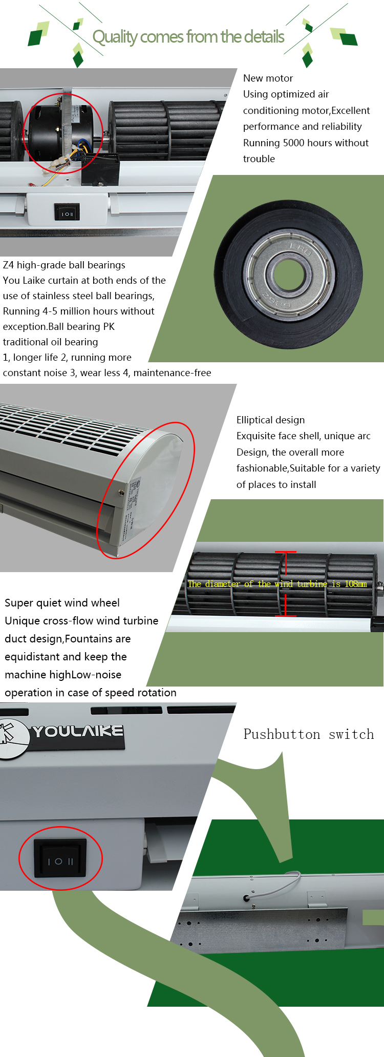 Mini Air Curtain Fan with 230VAC Operating Voltage and 60bB Noise Suppression Feature