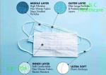 4 Ply Foldable Medical Protective Face Mask With Beard Cover Respirator