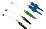 E2000 Fiber Optic Connector