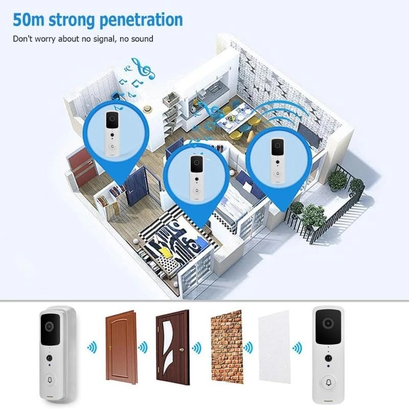HD Security Camera Smart Home Wireless Doorbell with PIR Motion Detection