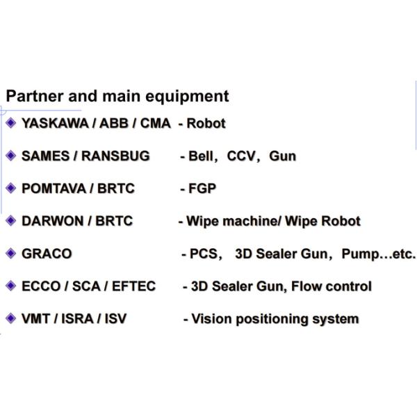 Painting Shop Turn Key Solution Including Robot And Painting System And Paint Supply System All Included