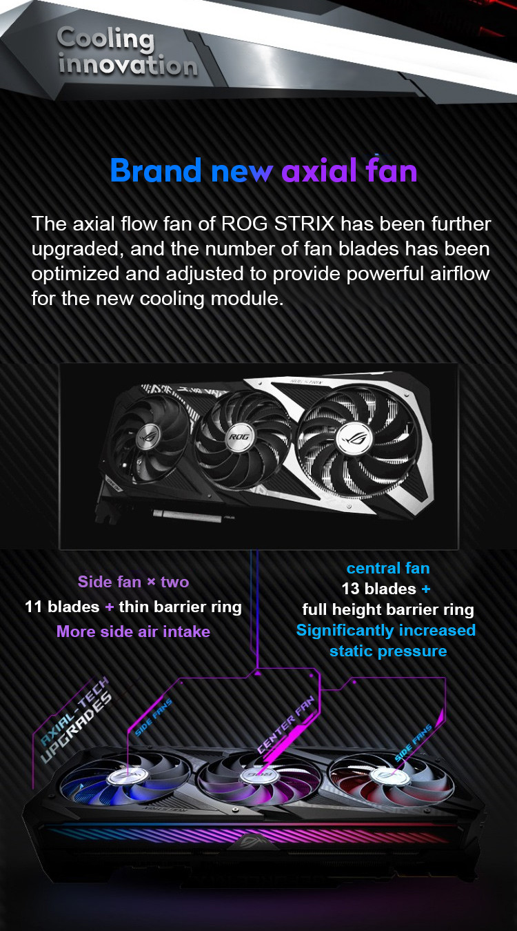 256bit GDDR6X Desktop Graphics Card ASUS NVIDIA ROG-STRIX-RTX3070Ti-O8G-GAMING