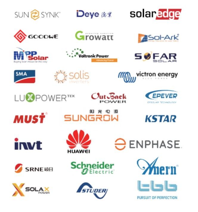 10KWh Energy Storage Battery 6000 Cycles 48V 200Ah For Solar Power System
