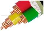 0.6/1kV Low Voltage Copper XLPE Insulated Power cable Electrical cable