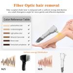 808nm Cold Fiber Laser Hair Removal Machine 14*14mm 7*7mm Spot size