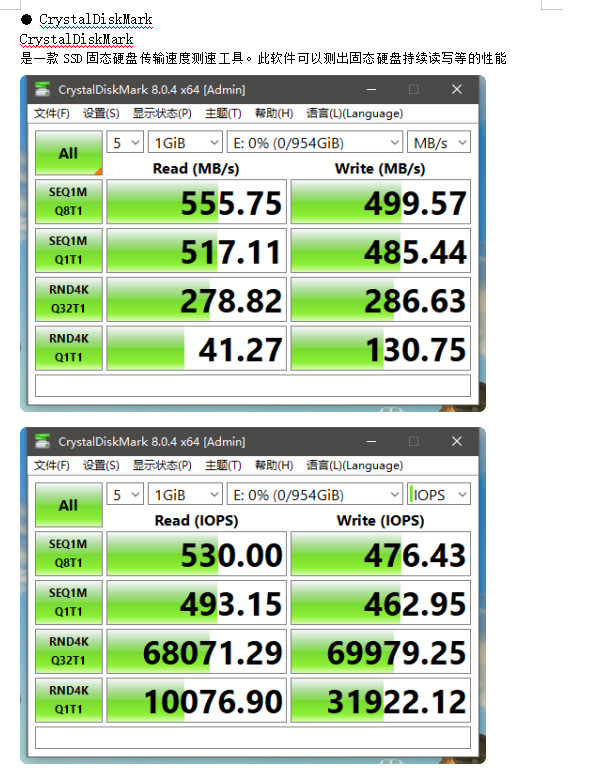 USB 3.0 GEN2 USB 10GBPS and Shock Resistance 1500G/0.5ms SSD Hard Drive for Desktop Laptop 1TB 2TB