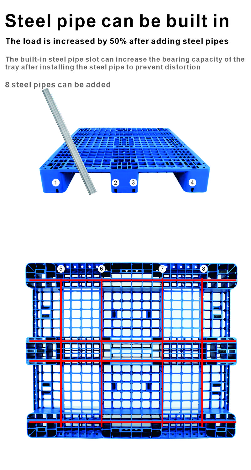 Euro Standard Size 1200*800 Heavy Duty Plastic Pallet with Steel Bar ISO9001 Certified