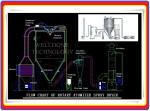 70% Drying Efficiency Food Dryer Machine , 110 / 220 / 380V Multi Stage Dryer