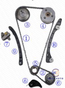 Wholesale Engine Z12 L10 K12 VVT Timing Chain For NISSAN CUBE JUKE LATIO LIVINA MICRA E11 13028-ED000 from china suppliers