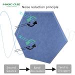 9mm Dustproof PET Polyester Acoustic Panels Customized For Home