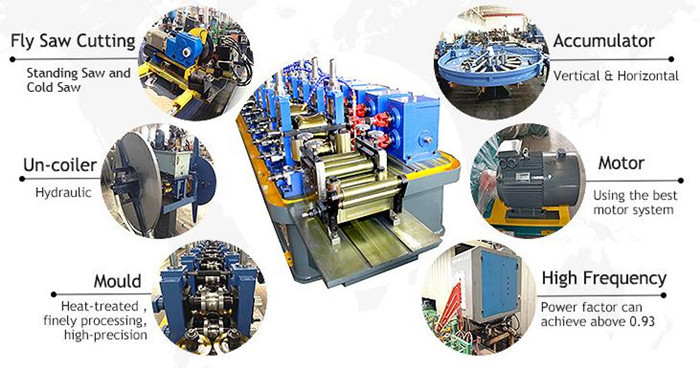 High Frequency Galvanized Square Welded Steel Tube Mill Line 10-120m/Min