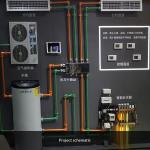 Under Floor Pex Pipe Water Underfloor Heat System Complet Panrls