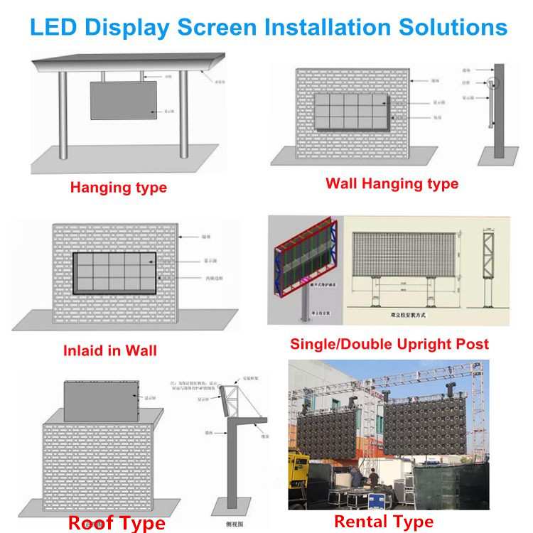 Outdoor Full Color TV Advertising P4 P5 P6 P10 LED Billboard Display