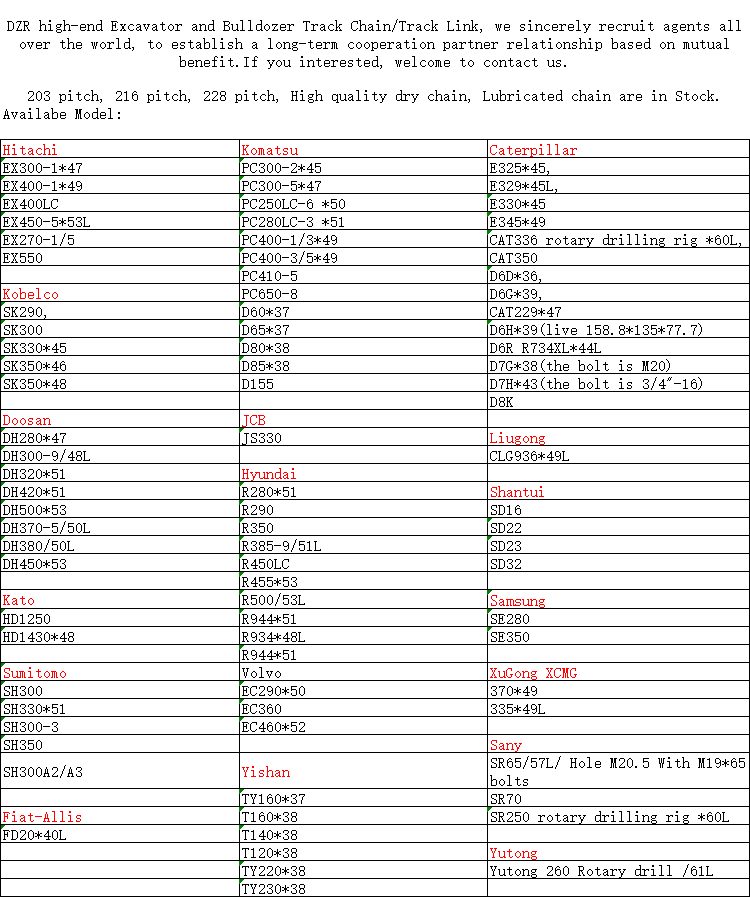 Part Number KM782/49/81EM-27010/81N6-26600 R210 Track Link for Hyundai Excavator