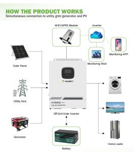 Wholesale 5kw 8kw 10 Kw 12kw Photovoltaic Hybrid On Grid Inverter Solar System from china suppliers
