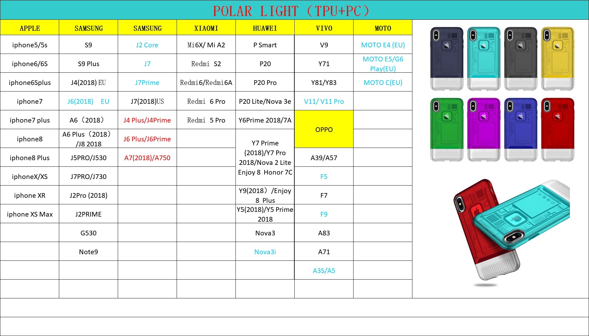 Color Transparent Polar Light PC TPU Protective Case Back Cover For Oppo A3S/A5 A71 A83 F7 F5 F9 A39/A57