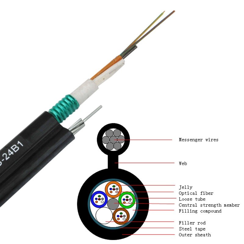 12 24 72 96 Core FIG8 Aerial GYTC8S Loose Tube Stranded Fiber Optical Cable