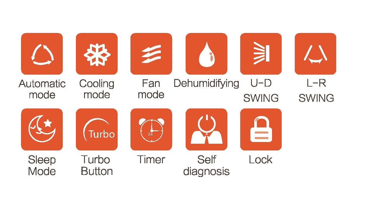 Health Function Air Conditioner fixed panel Type