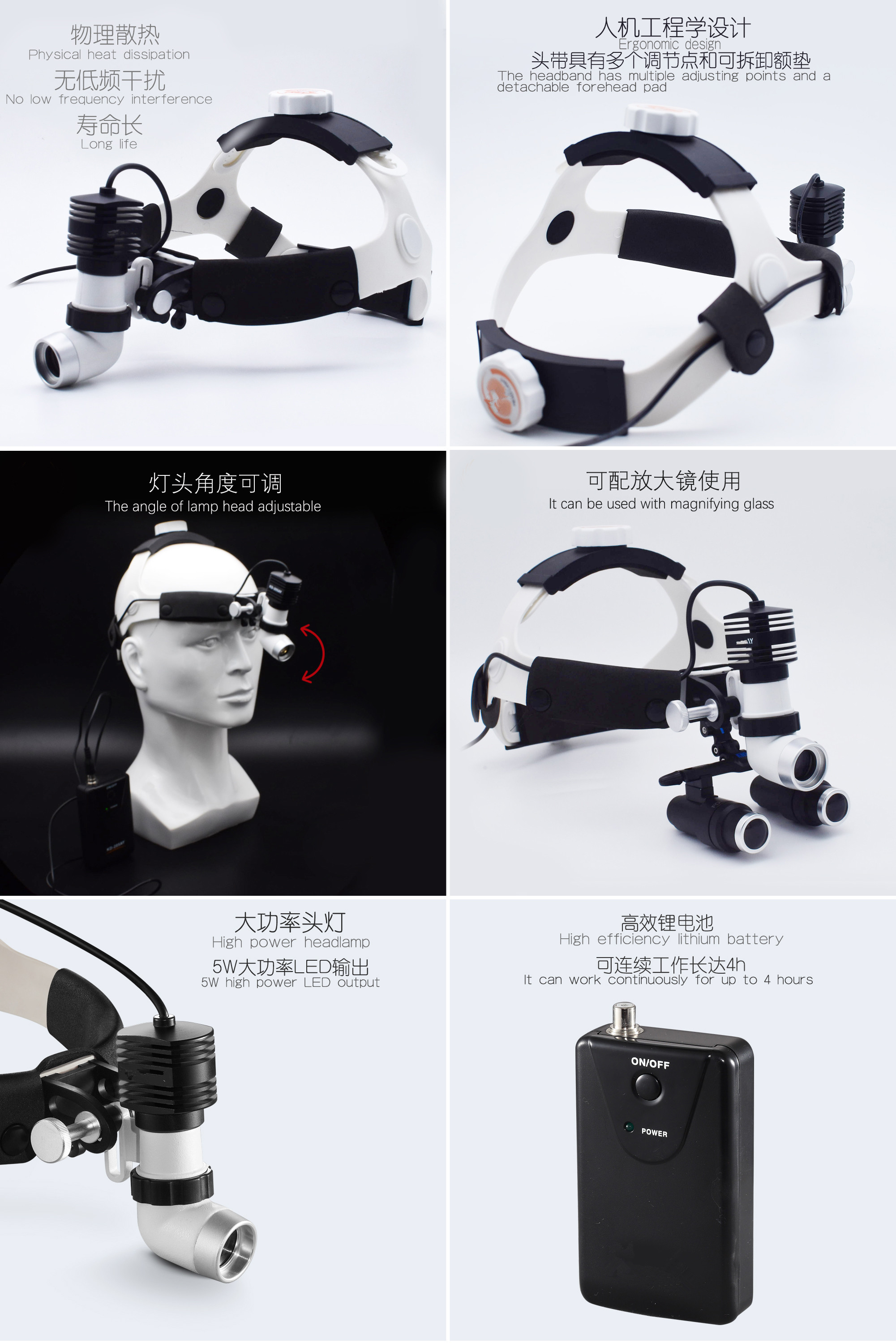 Cheap Fiber Optic Headlight Hospital Medical Surgical Headlight For Sale