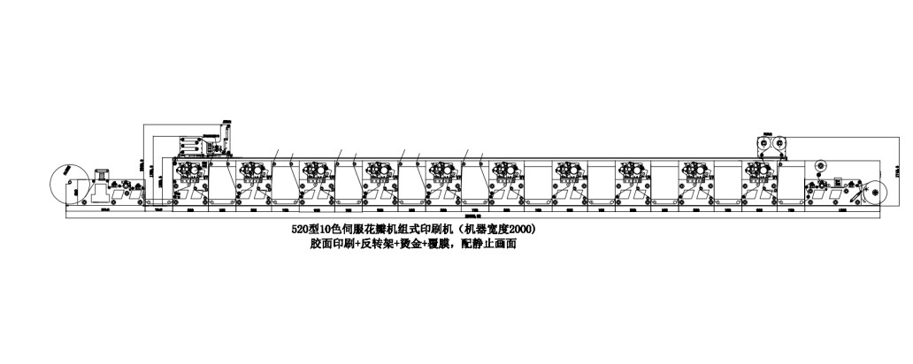 Inline Unit Petal Type Horizontal Flexographic Print Machinery Narrow Web Label Servo Driven LED UV Cold Stamp Mercury