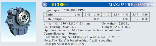 1800RPM speed reduction Advance gearbox HCD800 for Cummins KTA38-M1 CW6200 6190Z C