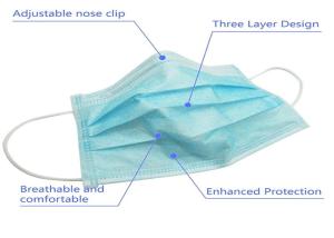 Wholesale Breathable 3 Layers Disposable Medical Mask Surgical Supplies Materials from china suppliers