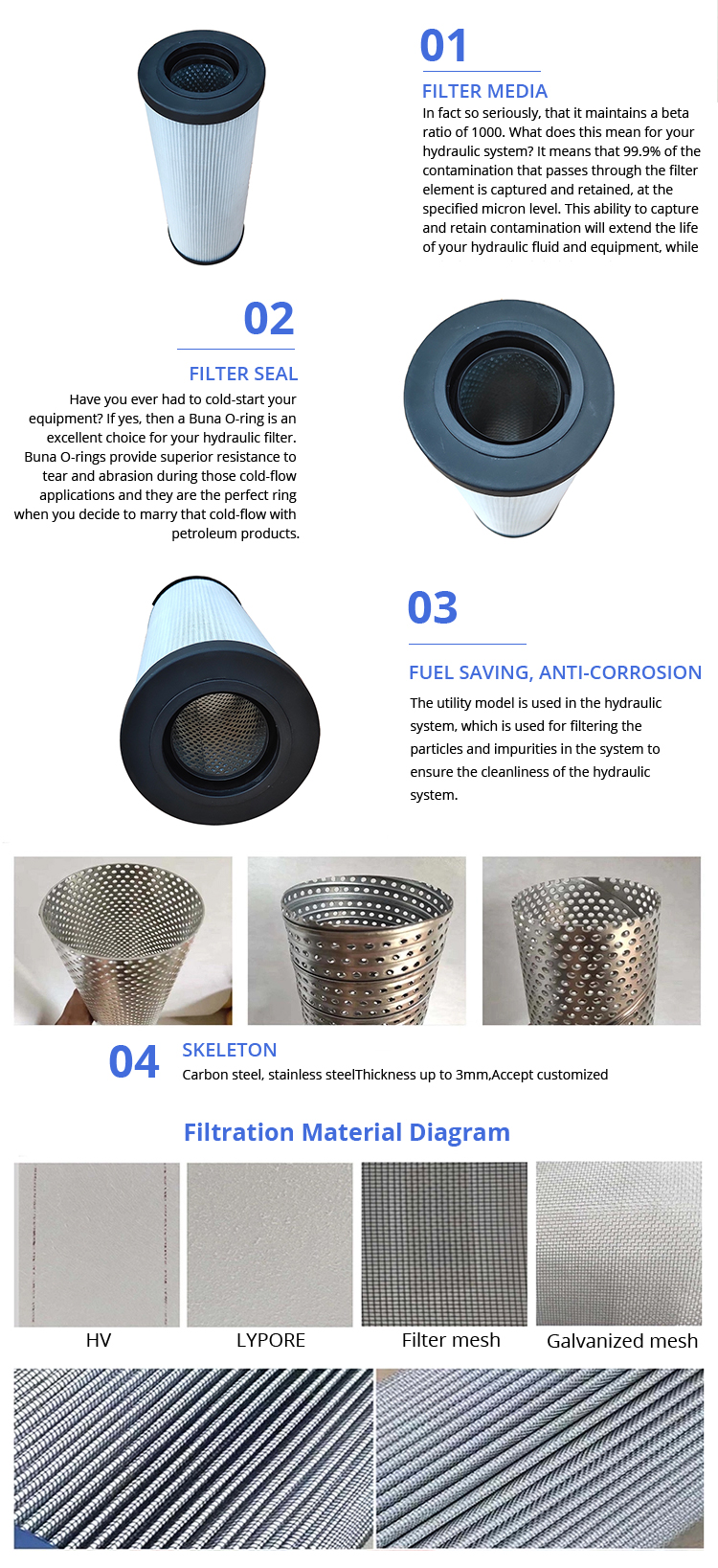 8231046410 V2125006 1525907 1525908 2619133 HY10470 SH52344 2387374 Drill Rig Hydraulic filter for drilling RIGS Forklifts