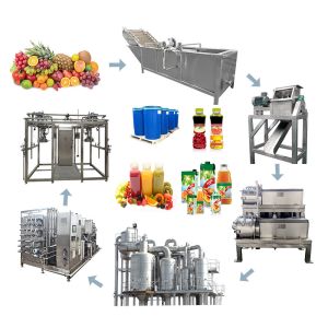 Wholesale ISO Certified Passion Fruit Processing Machine with CIP Cleaning from china suppliers