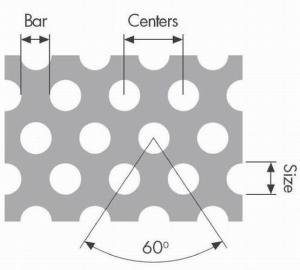 Wholesale 0.5mm to 5.0mm Stainless Steel Perforated Metal Sheet for Ceiling/Filtration/Sieve/Decoration/Sound Insulation from china suppliers