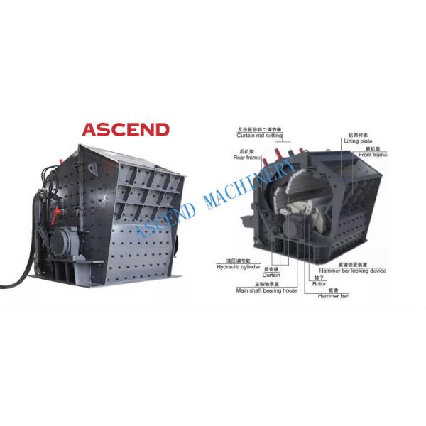 50-350t/H Impact Stone Crusher Machine Primary / Secondary Crushing