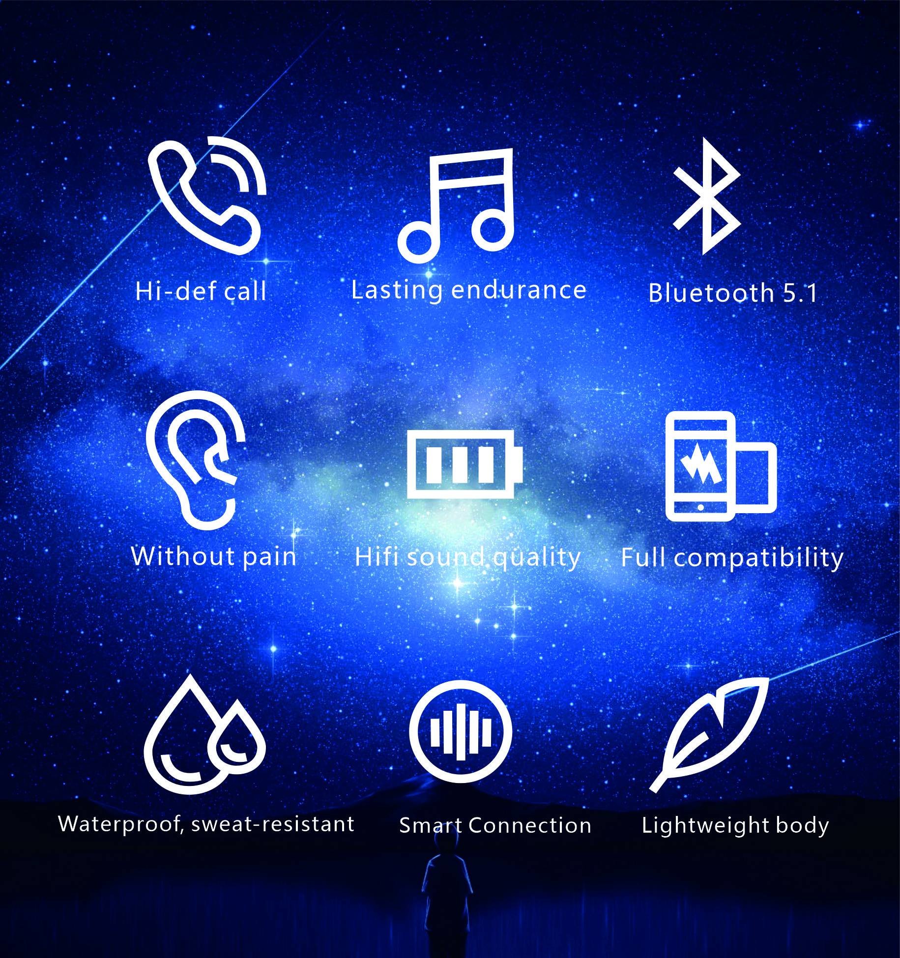 Lightweight Wireless Earbuds For Iphone Auto Pairing 15M Working Range