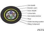 ADSS All Dielectric Self-Support Outdoor Fiber Optic Cable 4-144C for Power