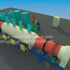 Wholesale High-Performance Industrial Metal Melting Furnace for Aluminum Cans Carbonization and Paint Removal from china suppliers